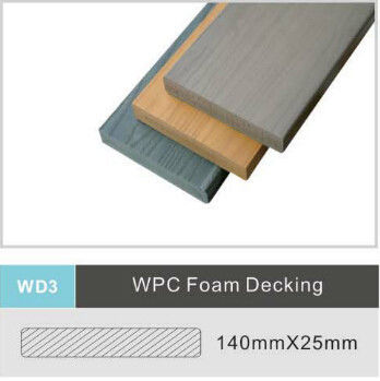 Καλή τιμή UV υπαίθριο WPC Decking δάπεδο ξύλινο πλαστικό σύνθετο Decking αντίστασης σε απευθείας σύνδεση