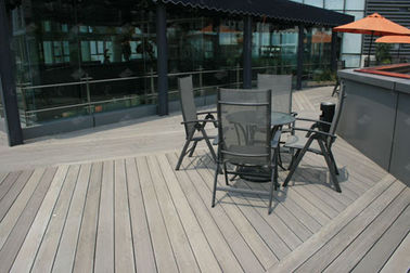 Καλή τιμή Εύκαμπτη σύνθετη Decking Patio WPC κατασκευή Decking WPC σε απευθείας σύνδεση